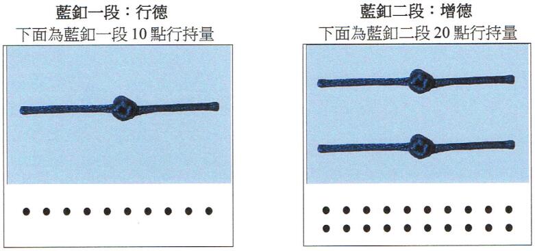 联合国际世界佛教总部（公告字第20160108号）-图片1