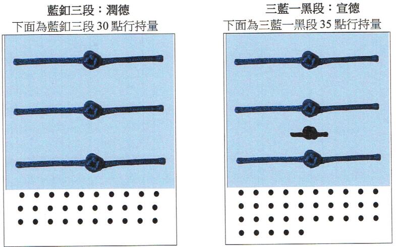 联合国际世界佛教总部（公告字第20160108号）-图片2