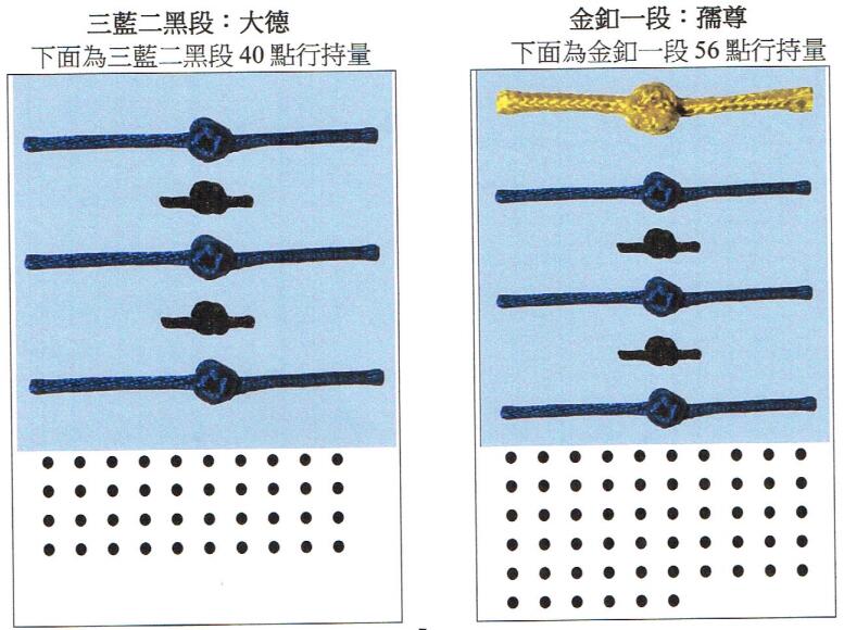 联合国际世界佛教总部（公告字第20160108号）-图片3